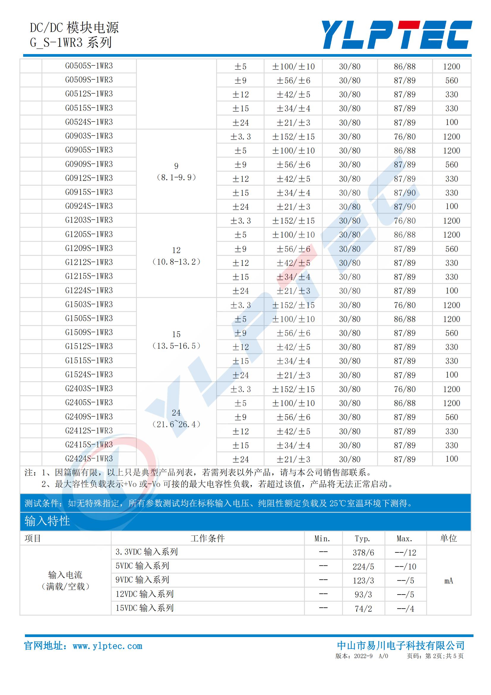 YC-G_S-1WR3_01.jpg
