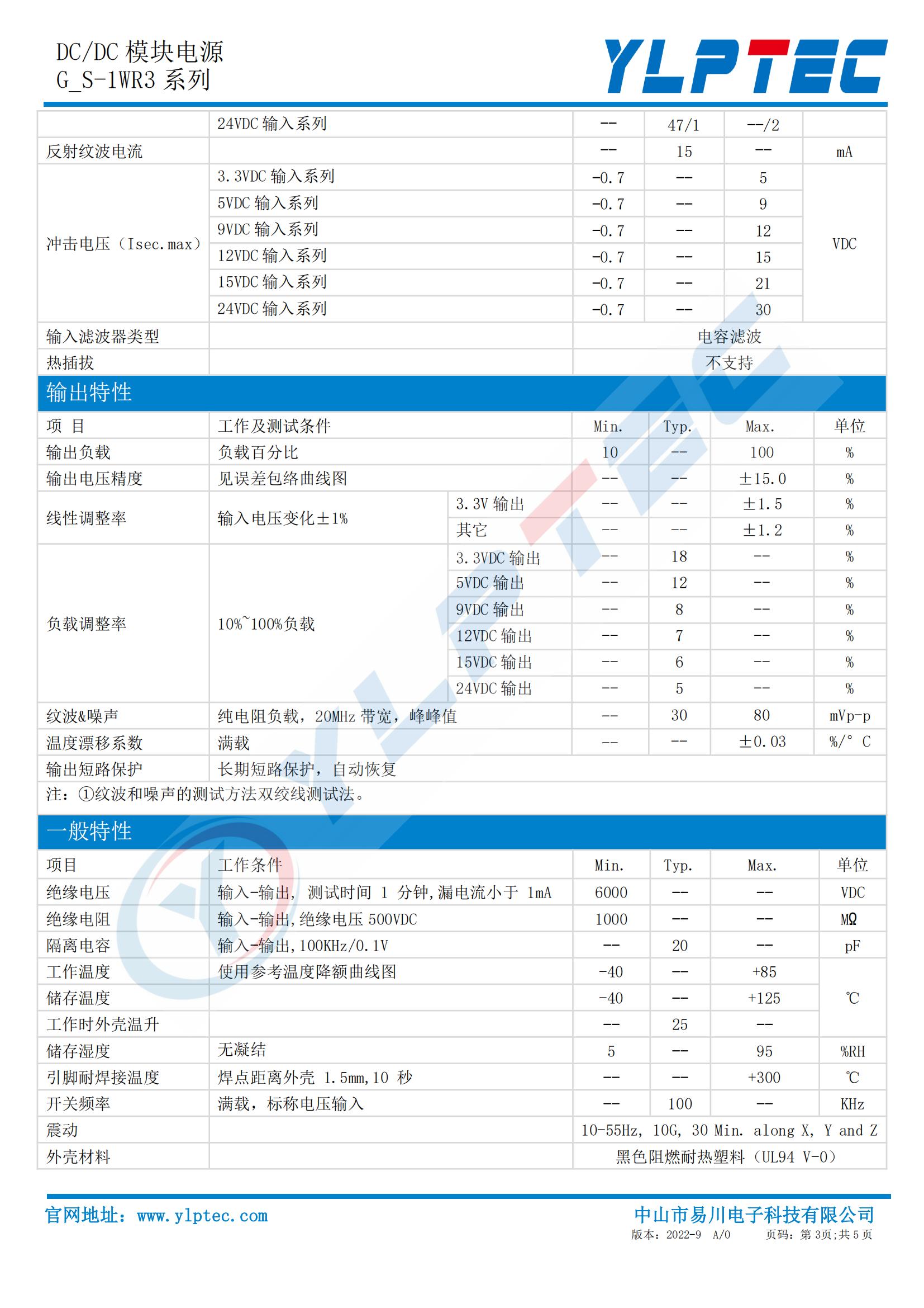 YC-G_S-1WR3_02.jpg