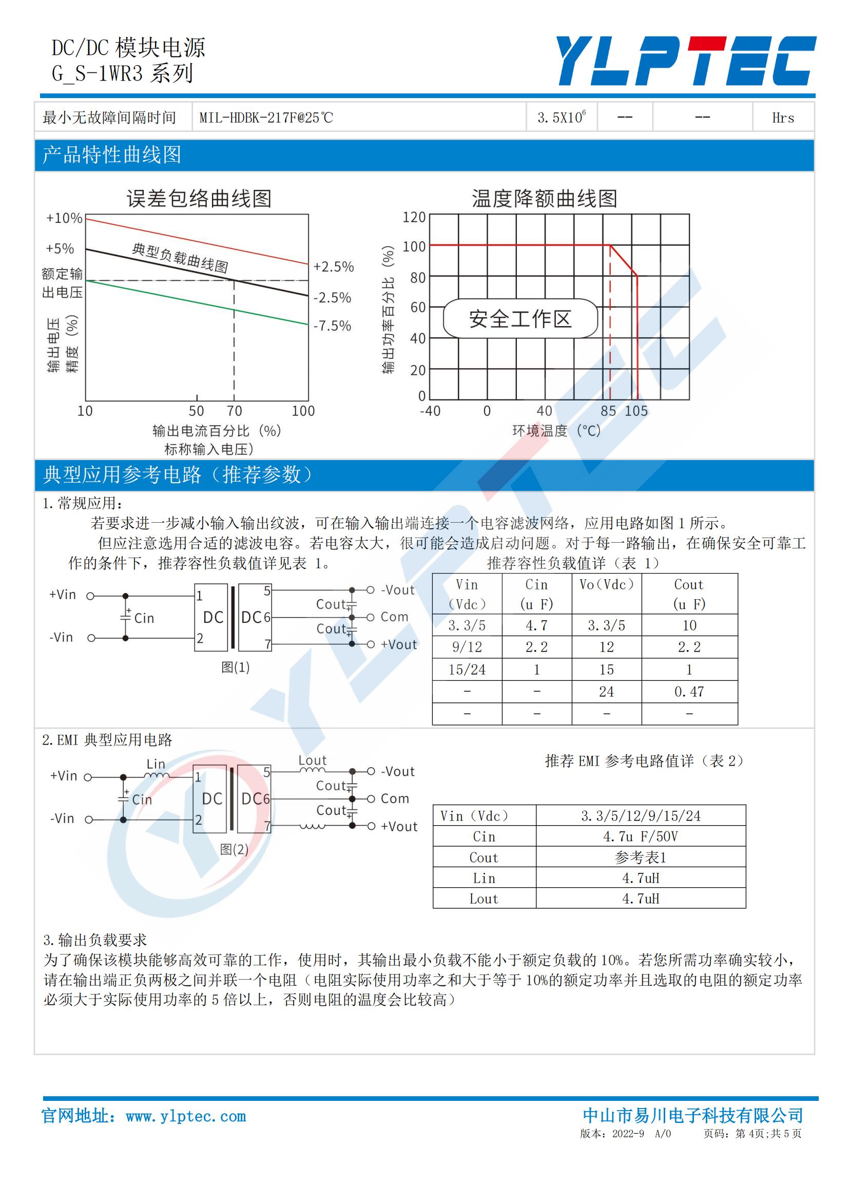 YC-G_S-1WR3_03.jpg