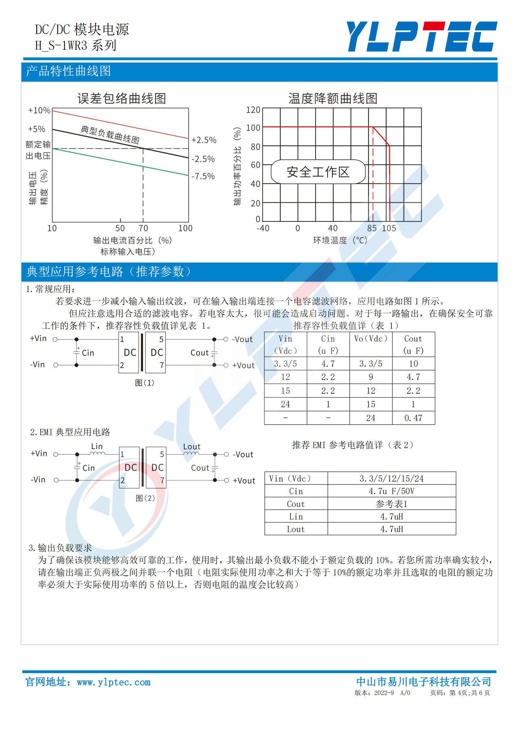 YC-H_S-1WR3_03.jpg