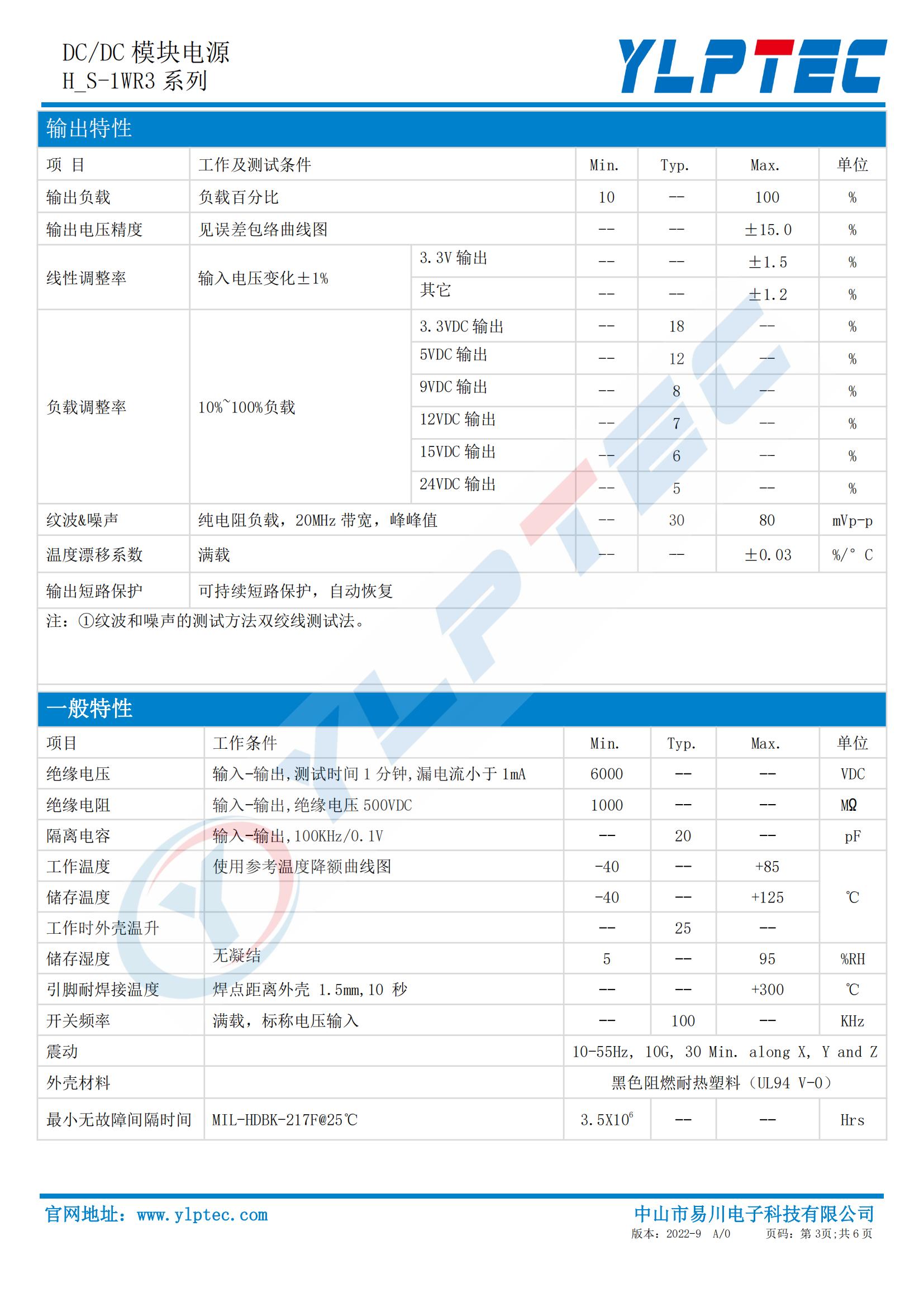 YC-H_S-1WR3_02.jpg