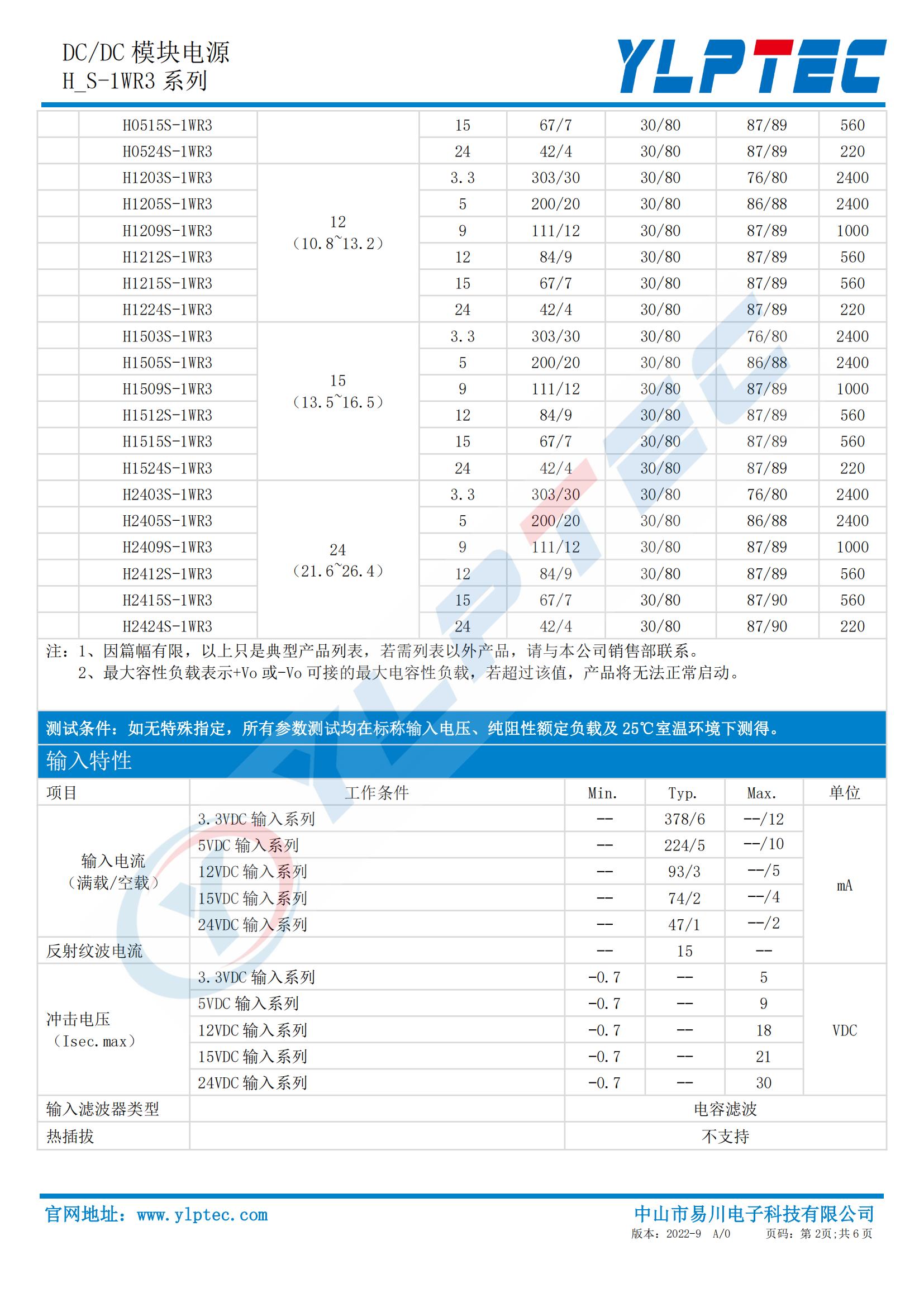 YC-H_S-1WR3_01.jpg