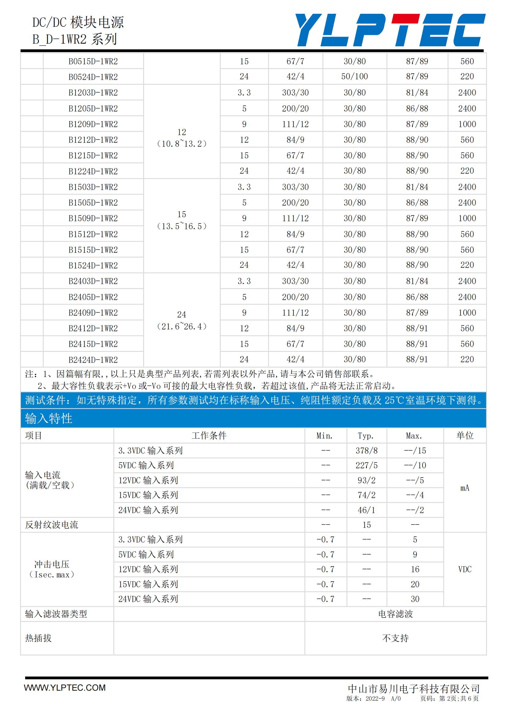 B_D-1WR2系列技术手册（2022-A0）_01.jpg