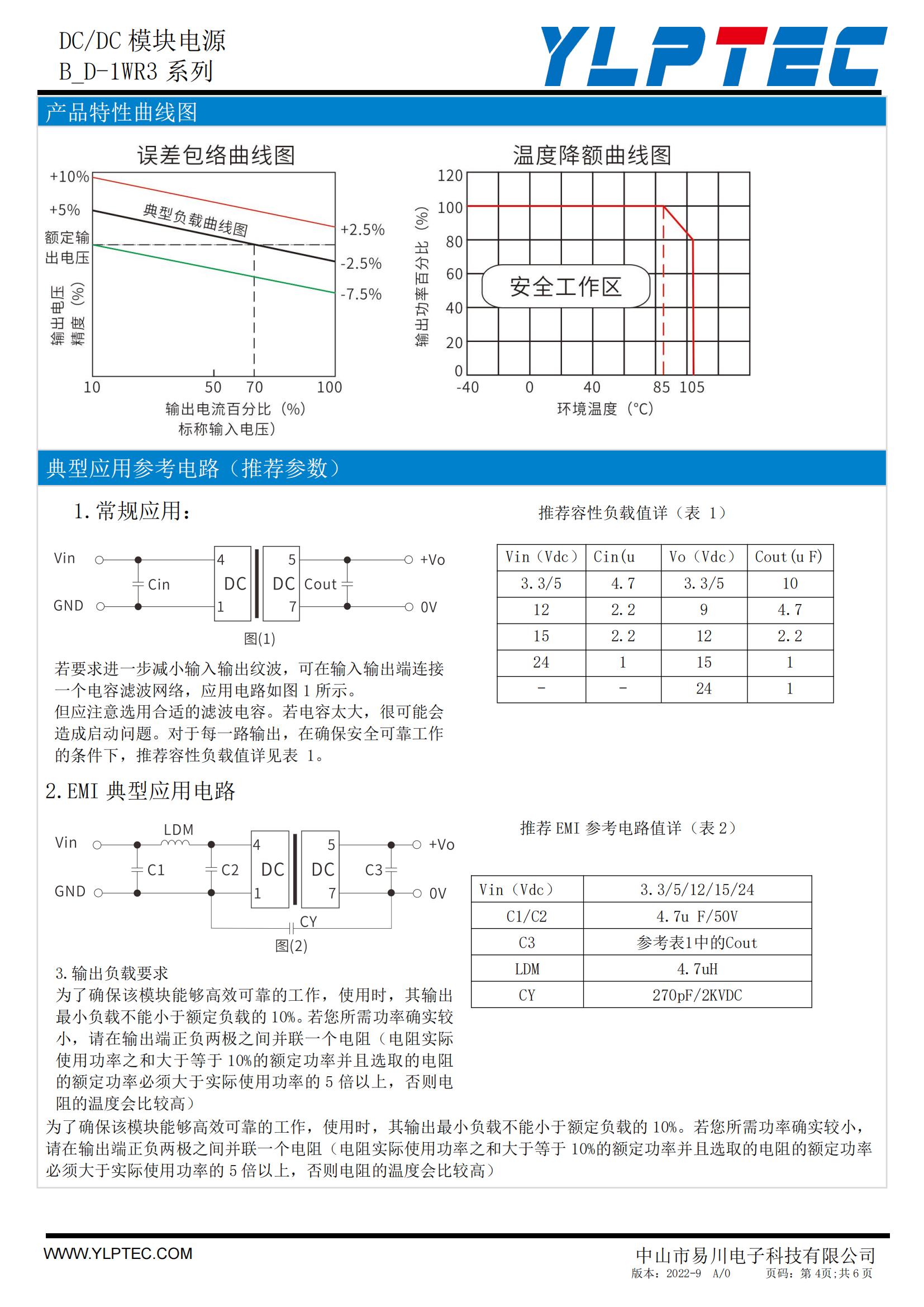 B_D-1WR3系列技术手册（2022-A0）_03.jpg