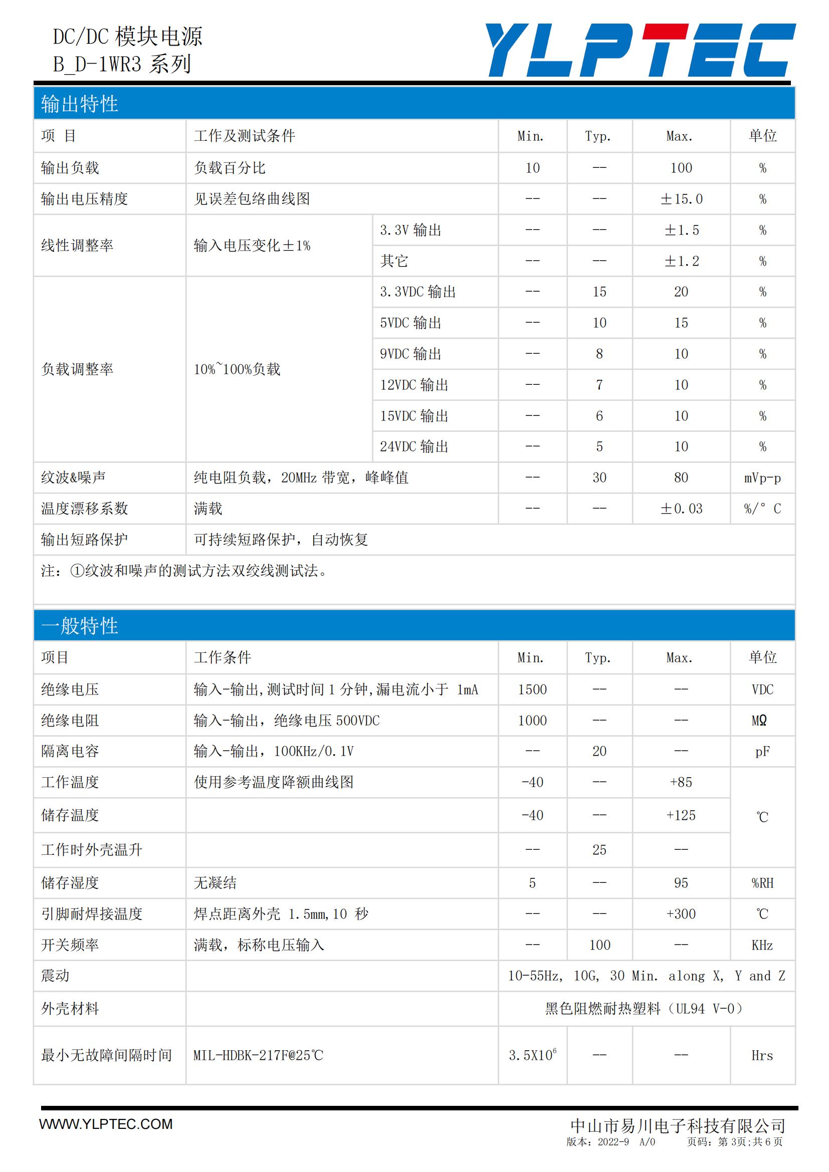 B_D-1WR3系列技术手册（2022-A0）_02.jpg