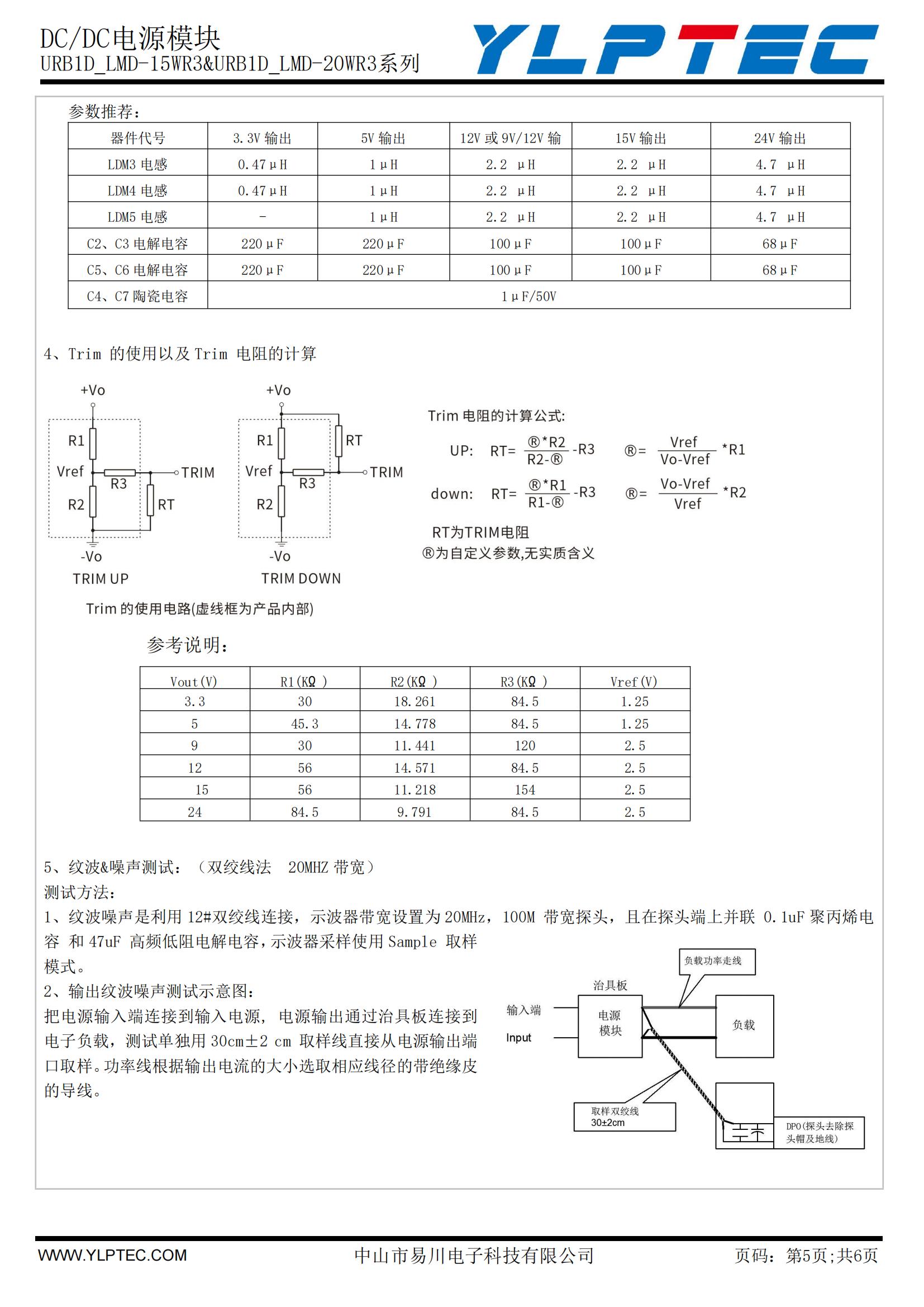 URB_LMD-20WR3_04.jpg