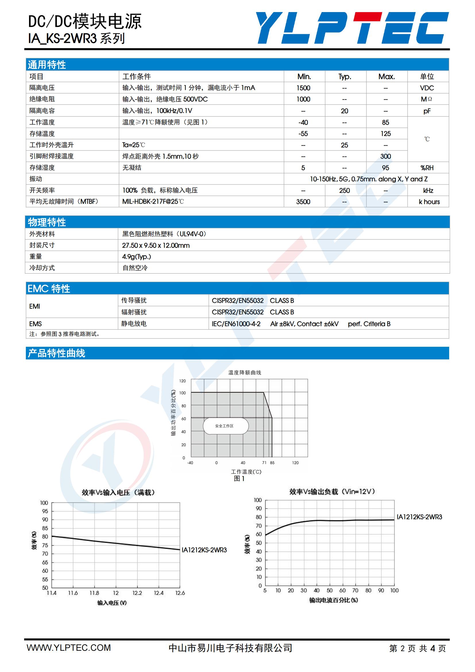 IA_KS-2WR3.pdf（ylptec）_01.jpg