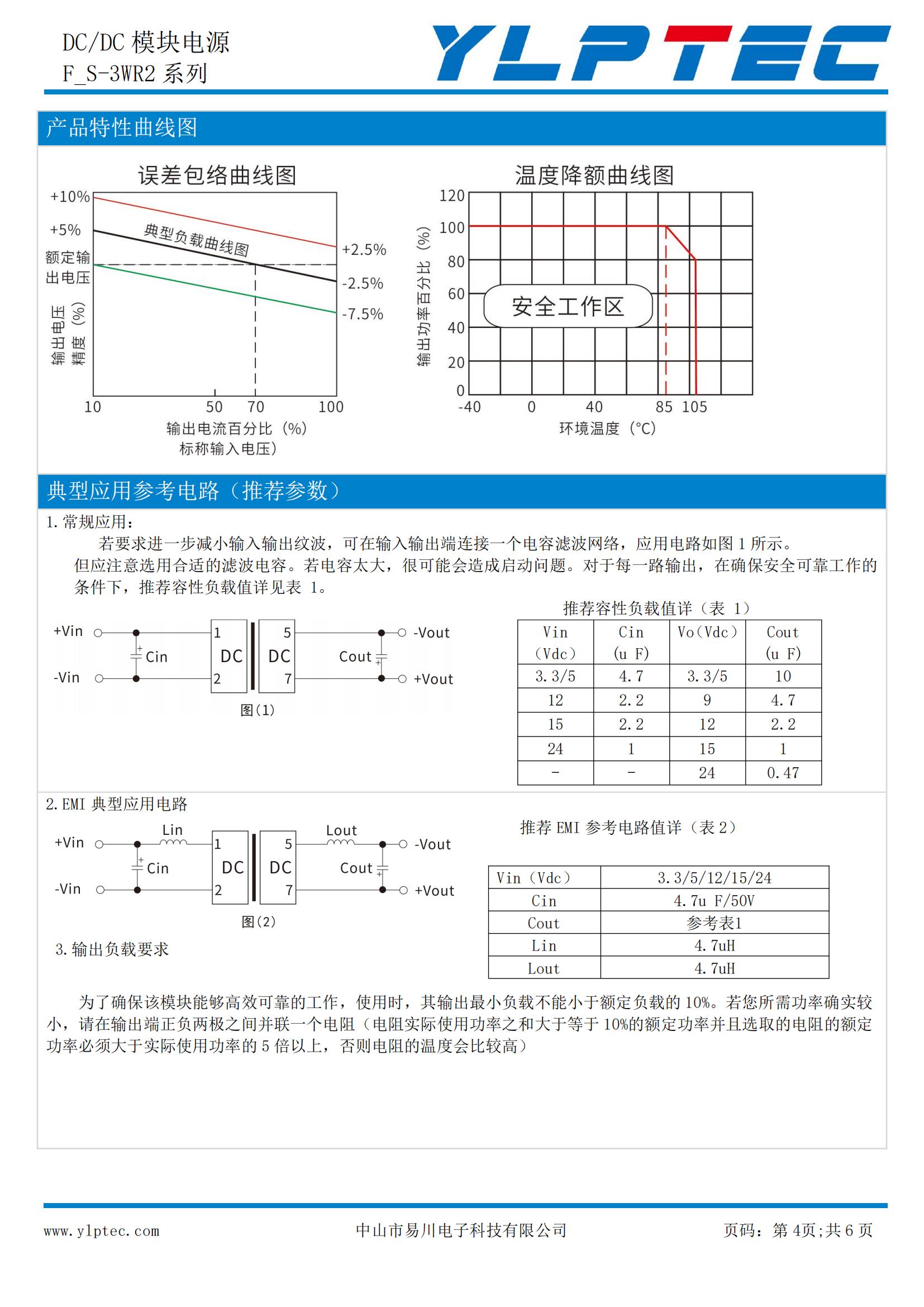 F_S-3WR2_03.jpg