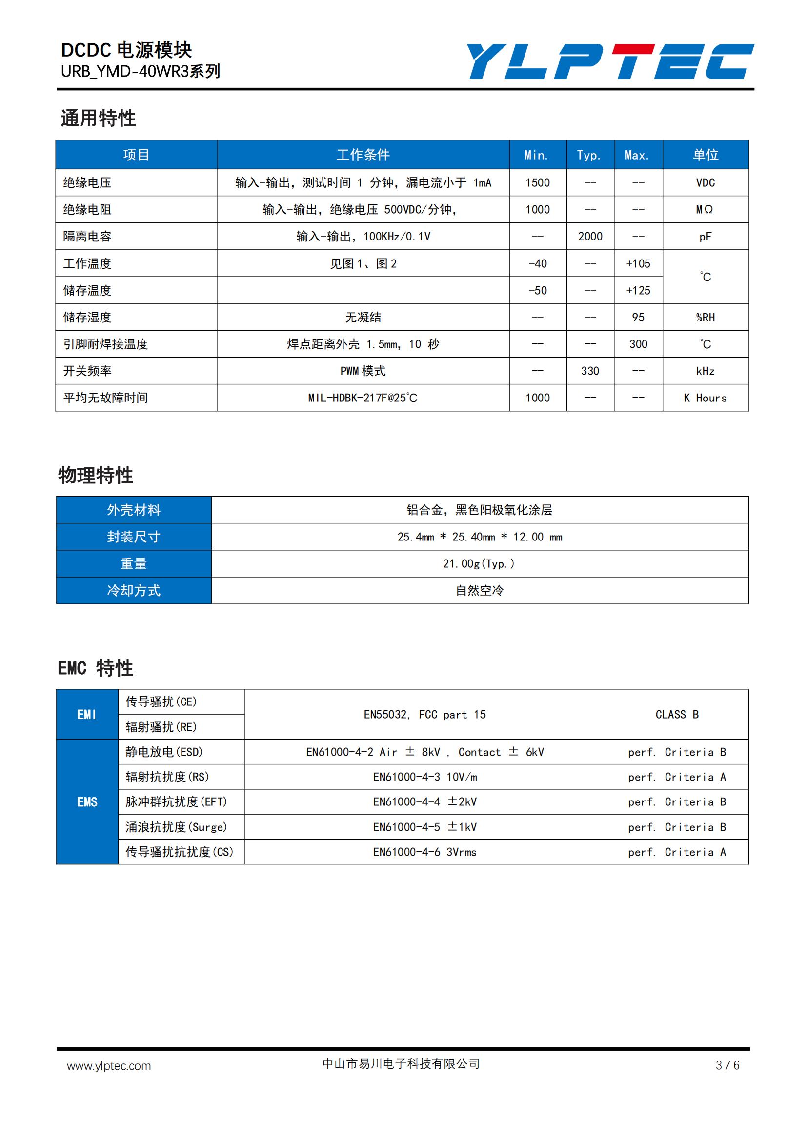 URB _YMD-40WR3_02.jpg