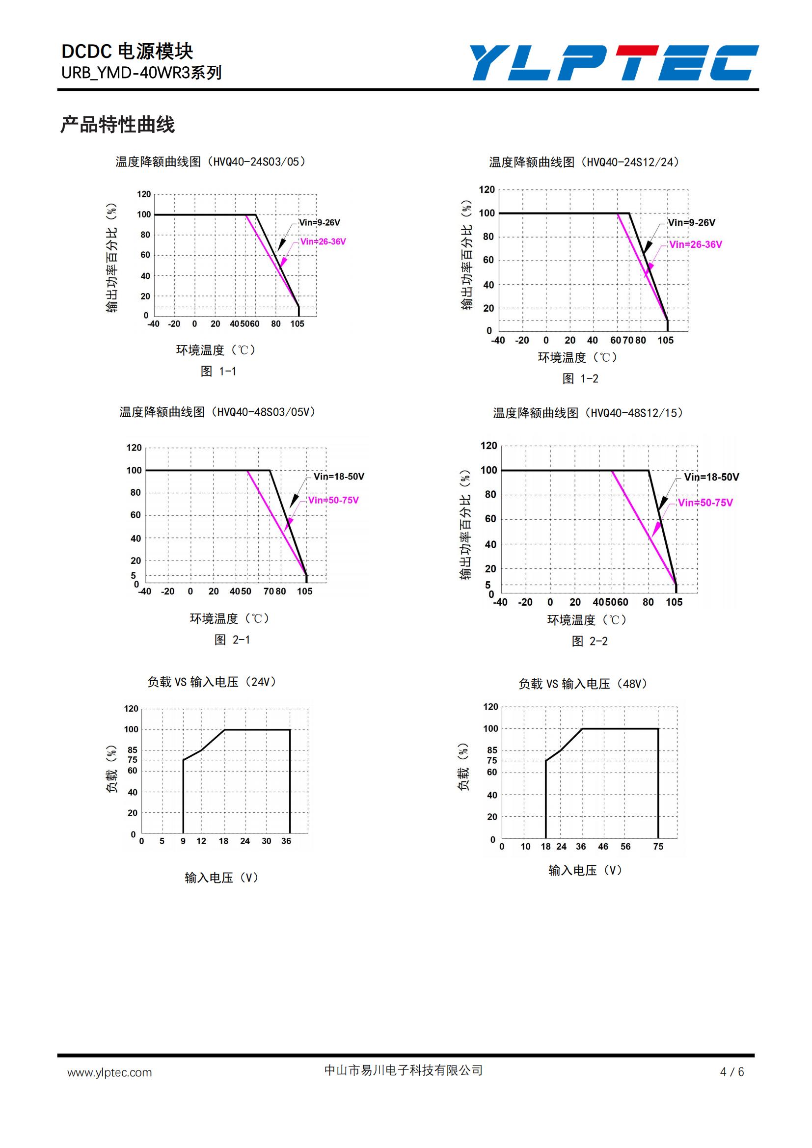 URB _YMD-40WR3_03.jpg