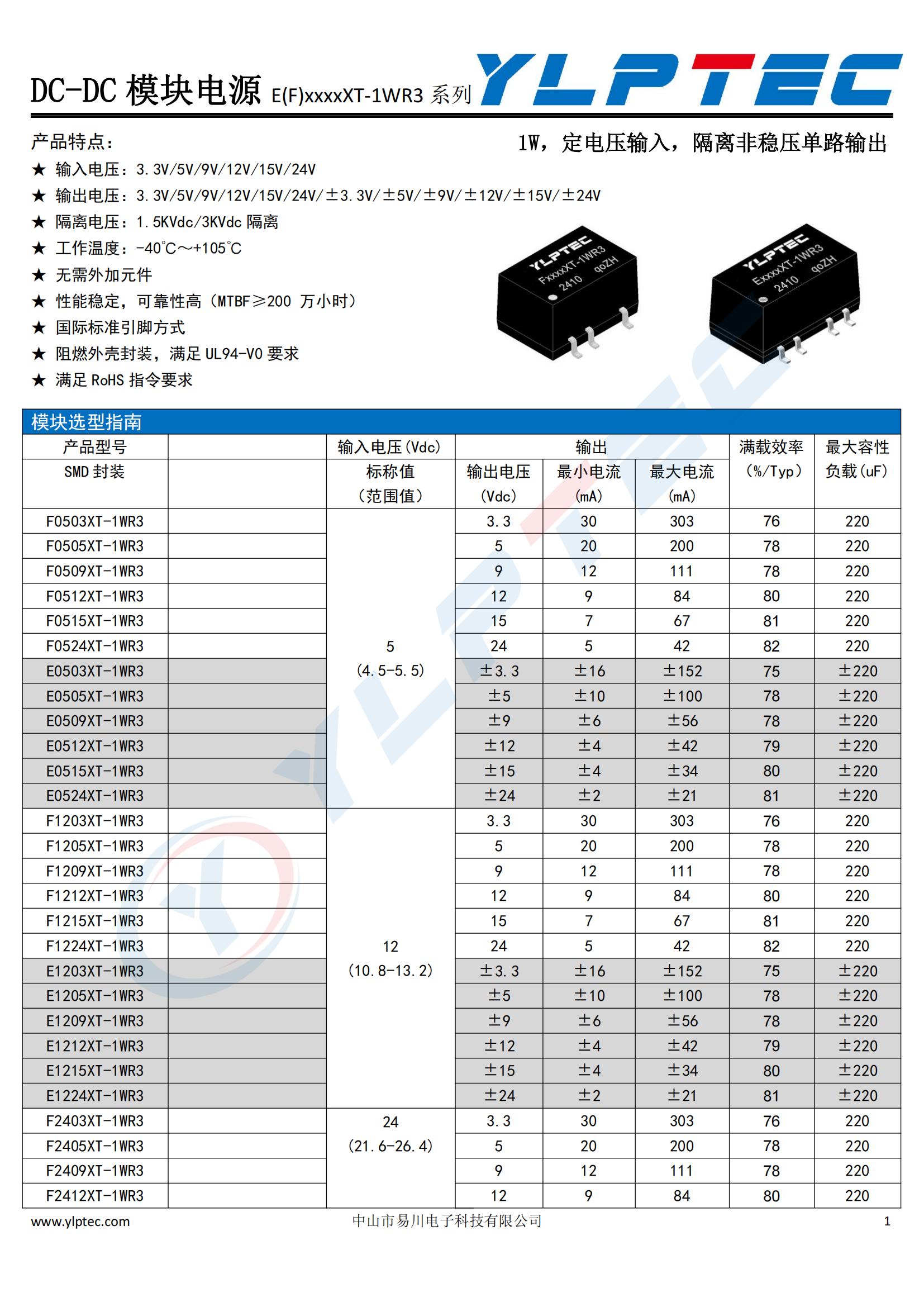 E(F)_XT-1WR3_00.jpg