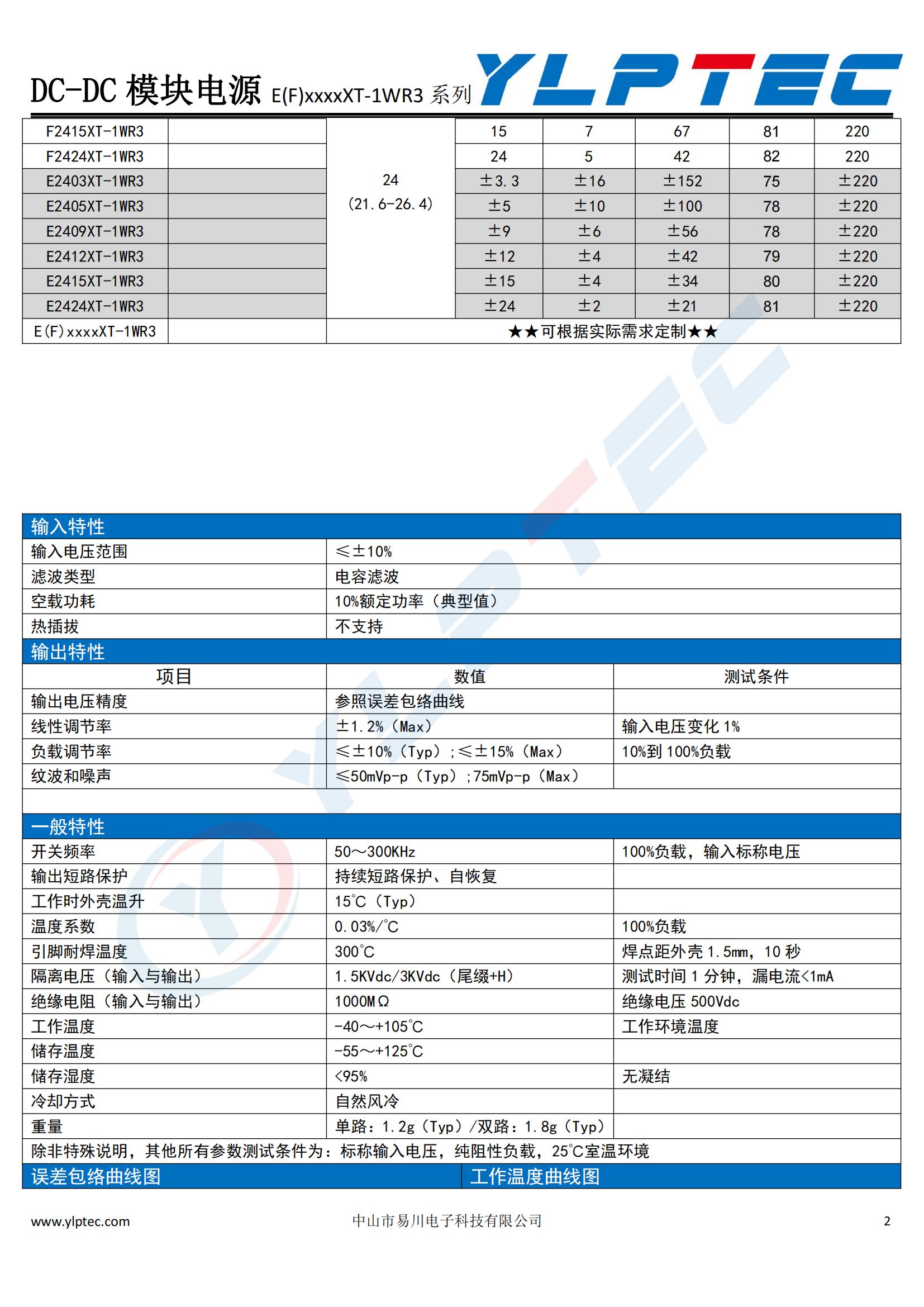 E(F)_XT-1WR3_01.jpg
