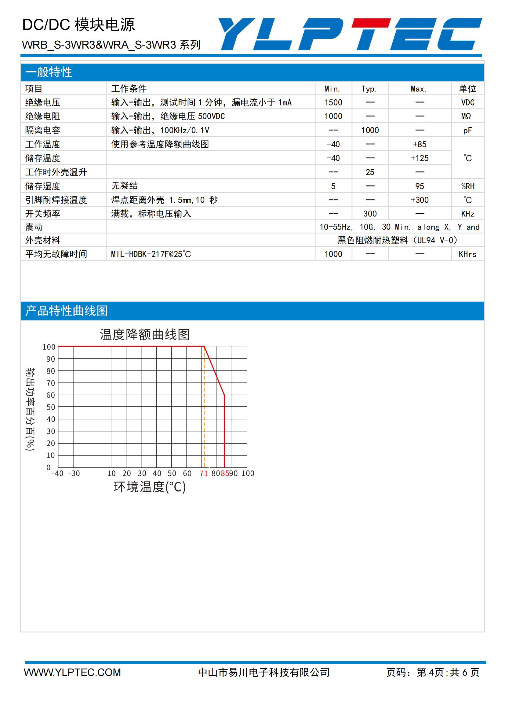WRB(A)_S_3WR3_03.jpg