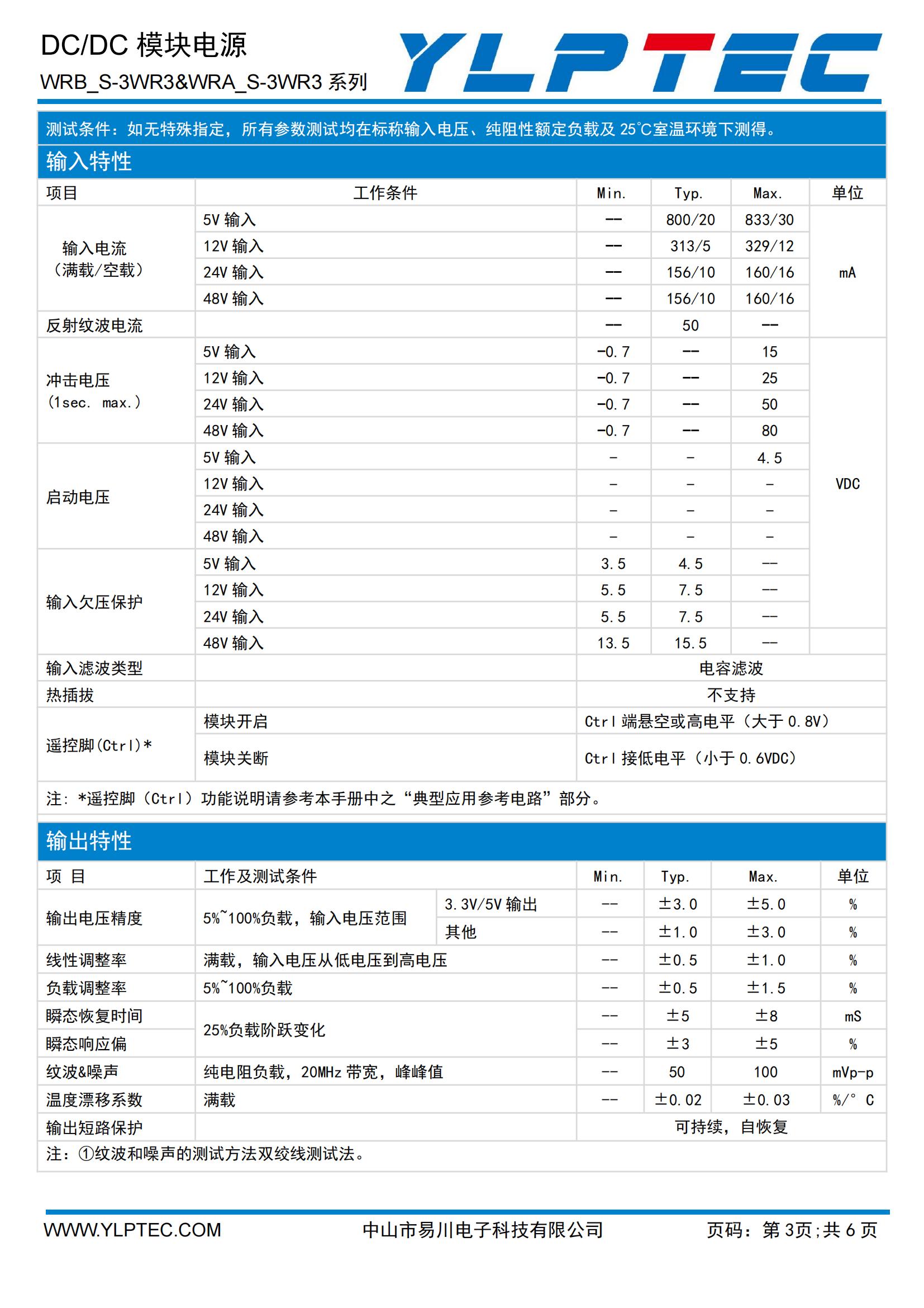 WRB(A)_S_3WR3_02.jpg
