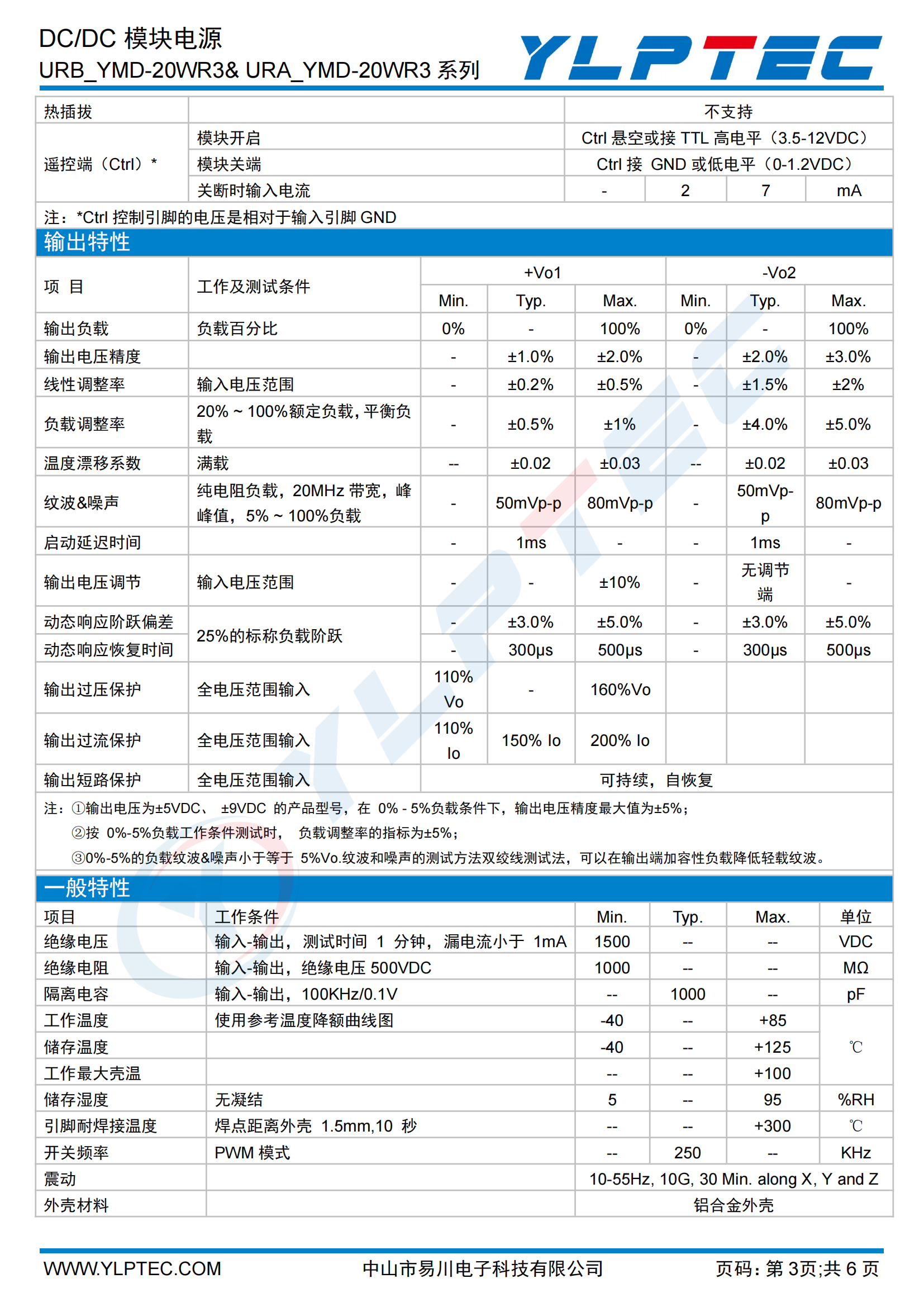 URA(B)_YMD-20WR3系列技术手册（ 2024-A2）_02.png
