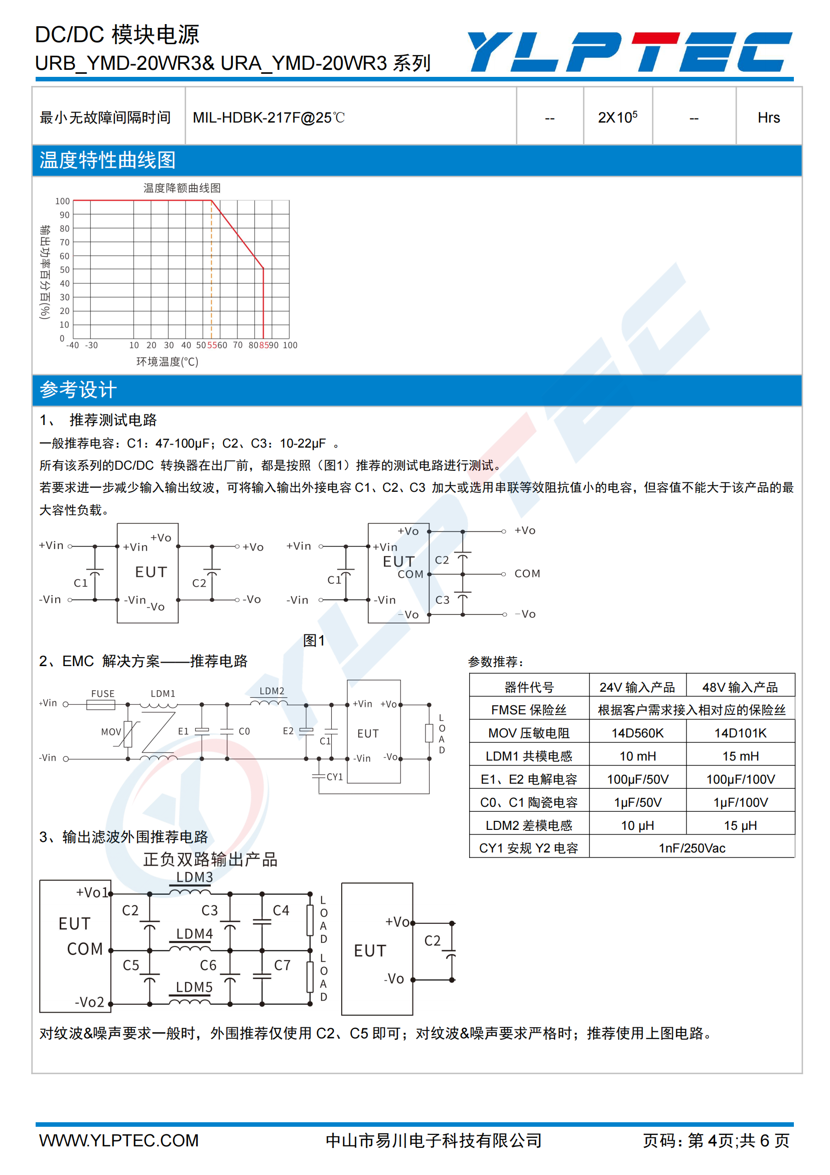 URA(B)_YMD-20WR3系列技术手册（ 2024-A2）_03.png