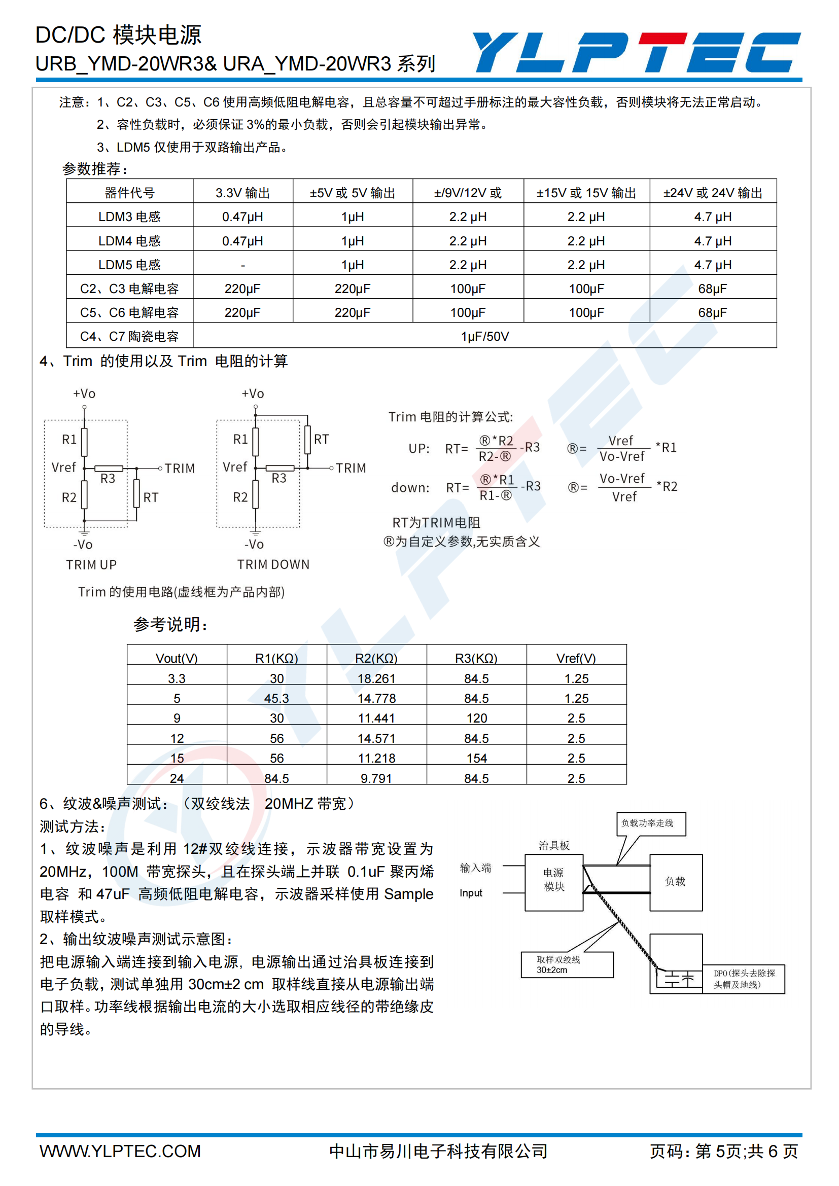 URA(B)_YMD-20WR3系列技术手册（ 2024-A2）_04.png