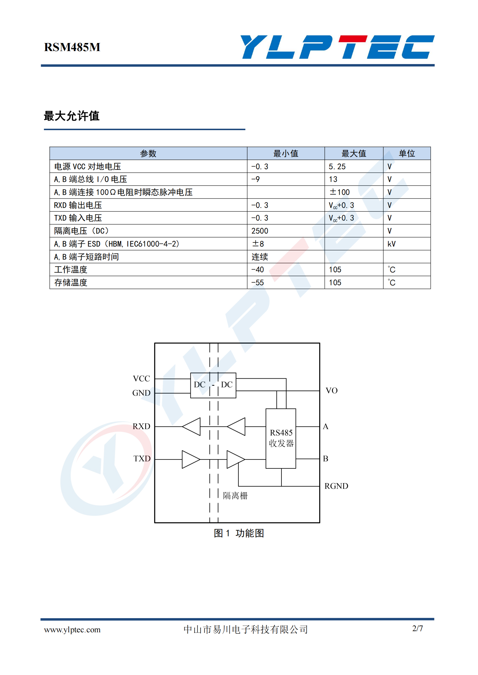 RSM485M(1)_01.png