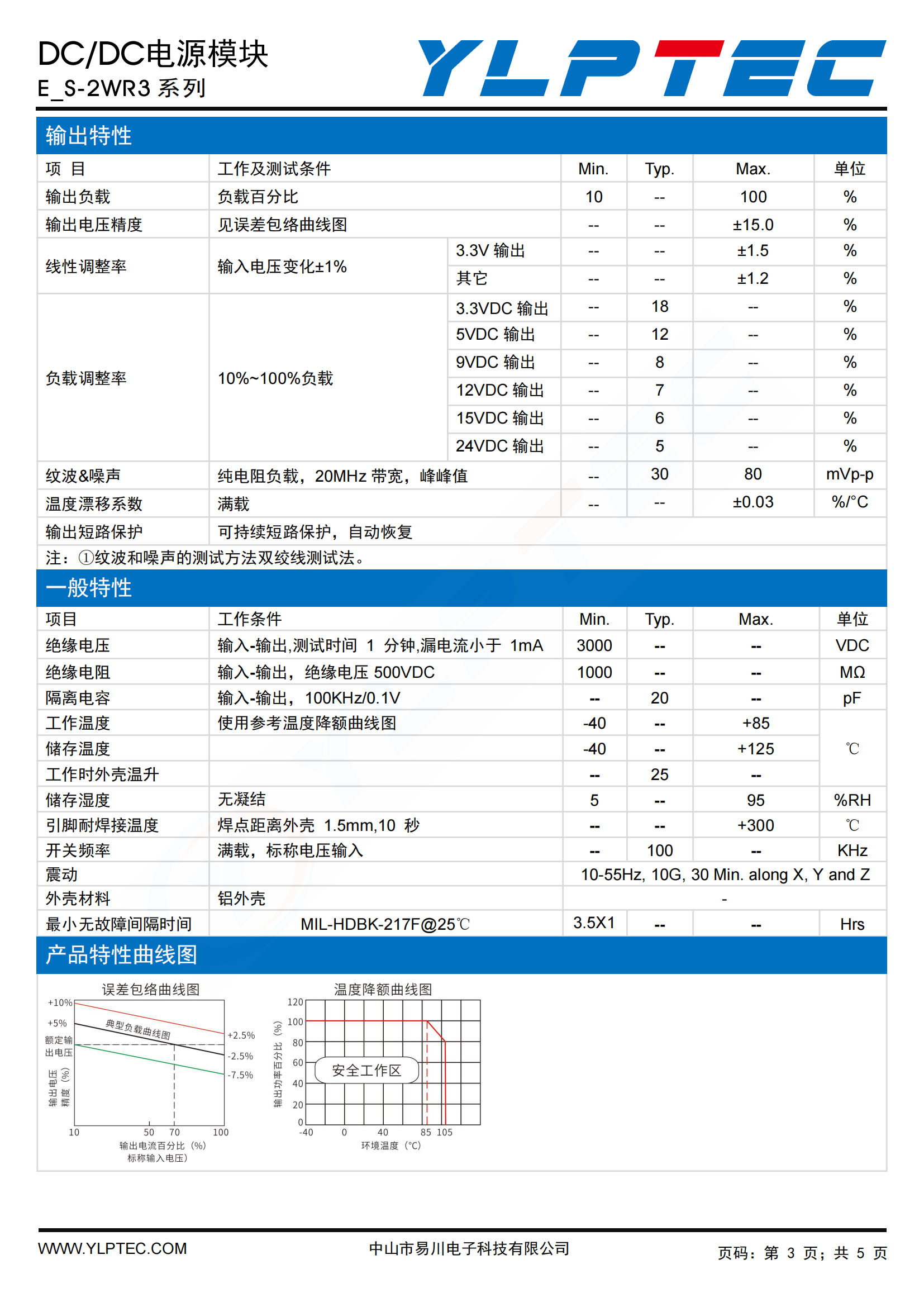 E_S-2WR3_02.png