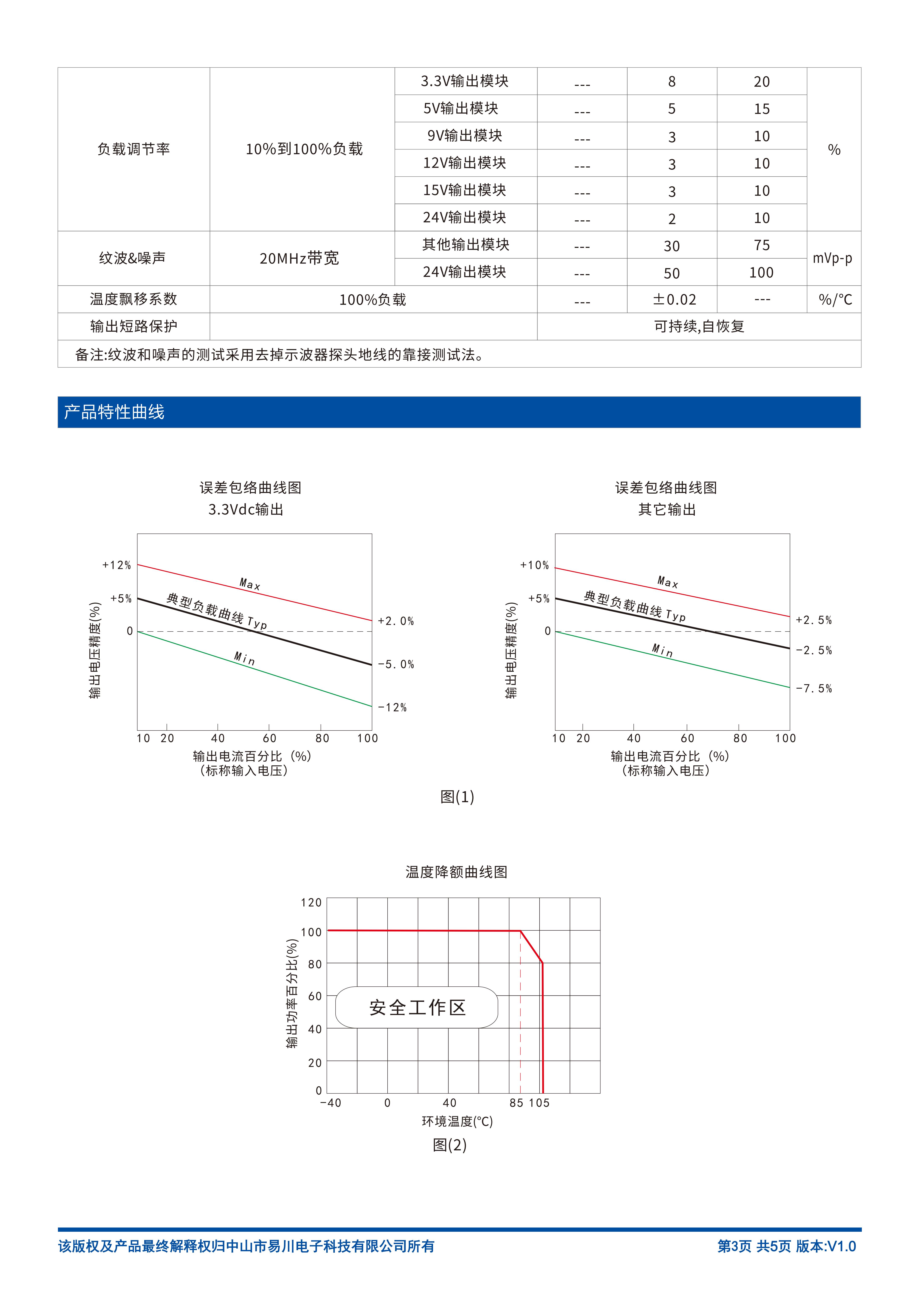 D_S-1WR3_02.jpg
