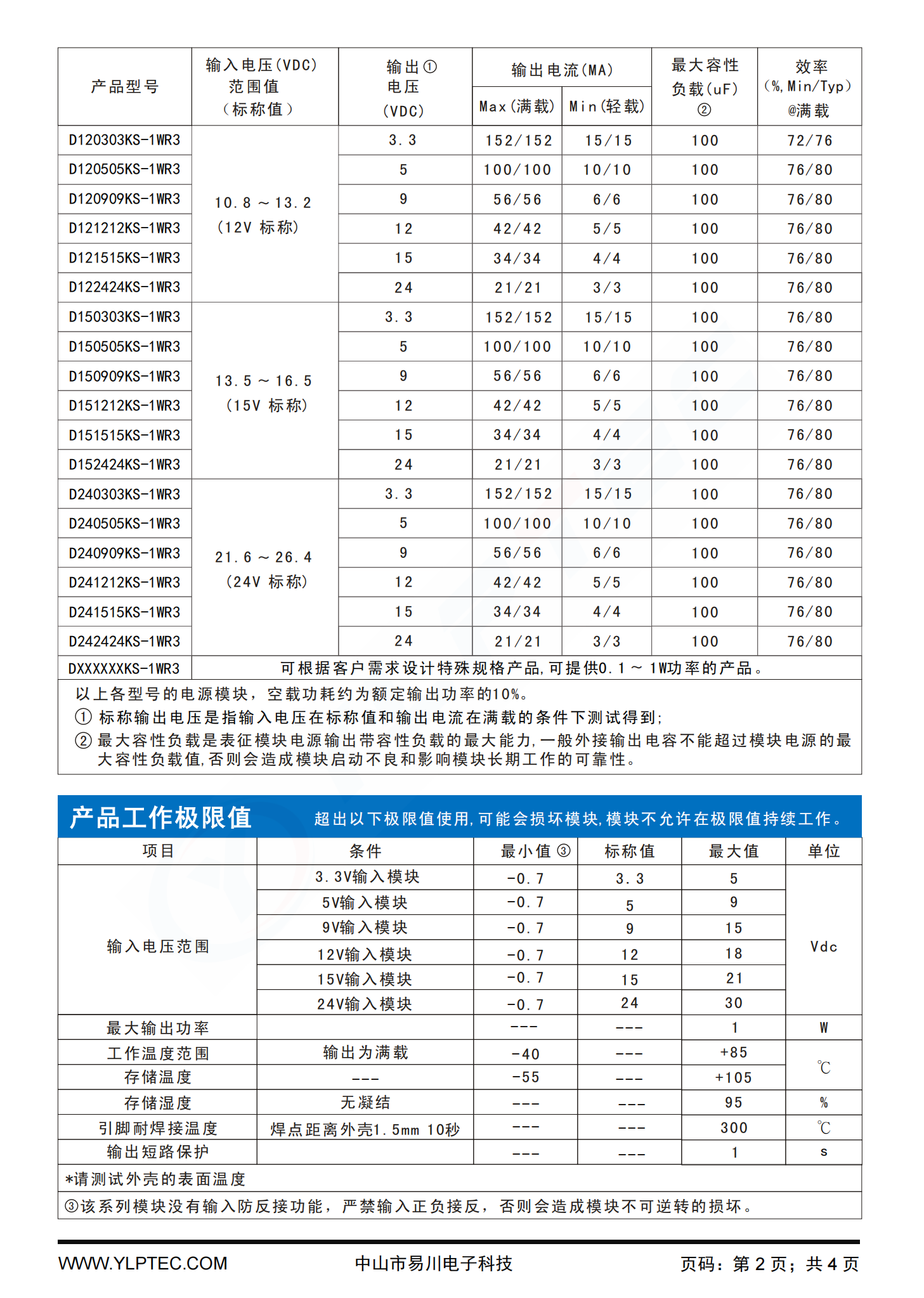 D_KS-1WR3_01.png