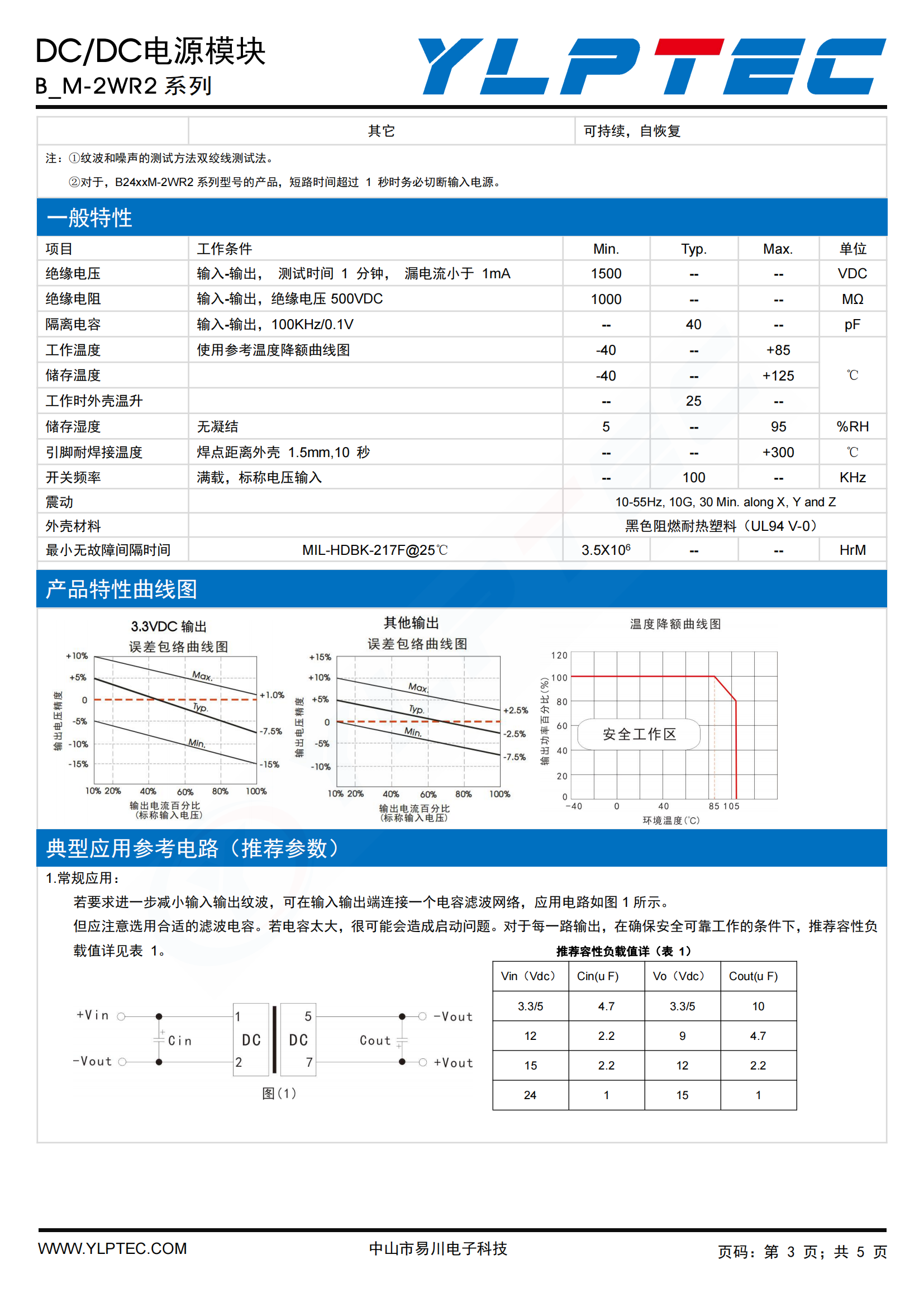 B_M-2WR2_02.png