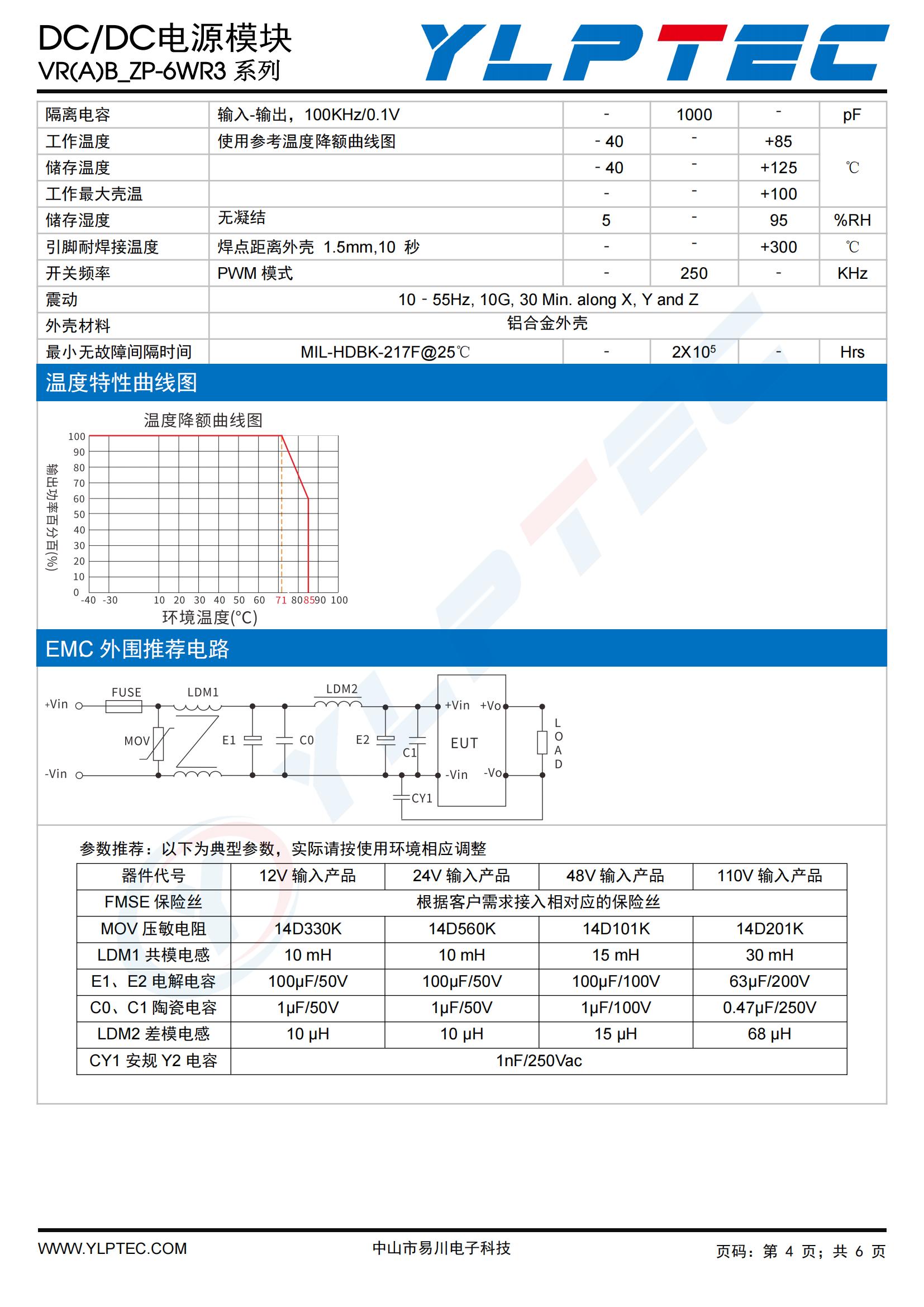 VR(A)B_ZP-6WR3新_03.jpg