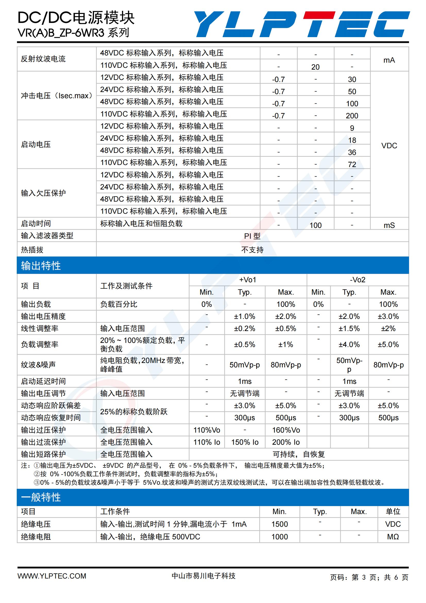 VR(A)B_ZP-6WR3新_02.jpg
