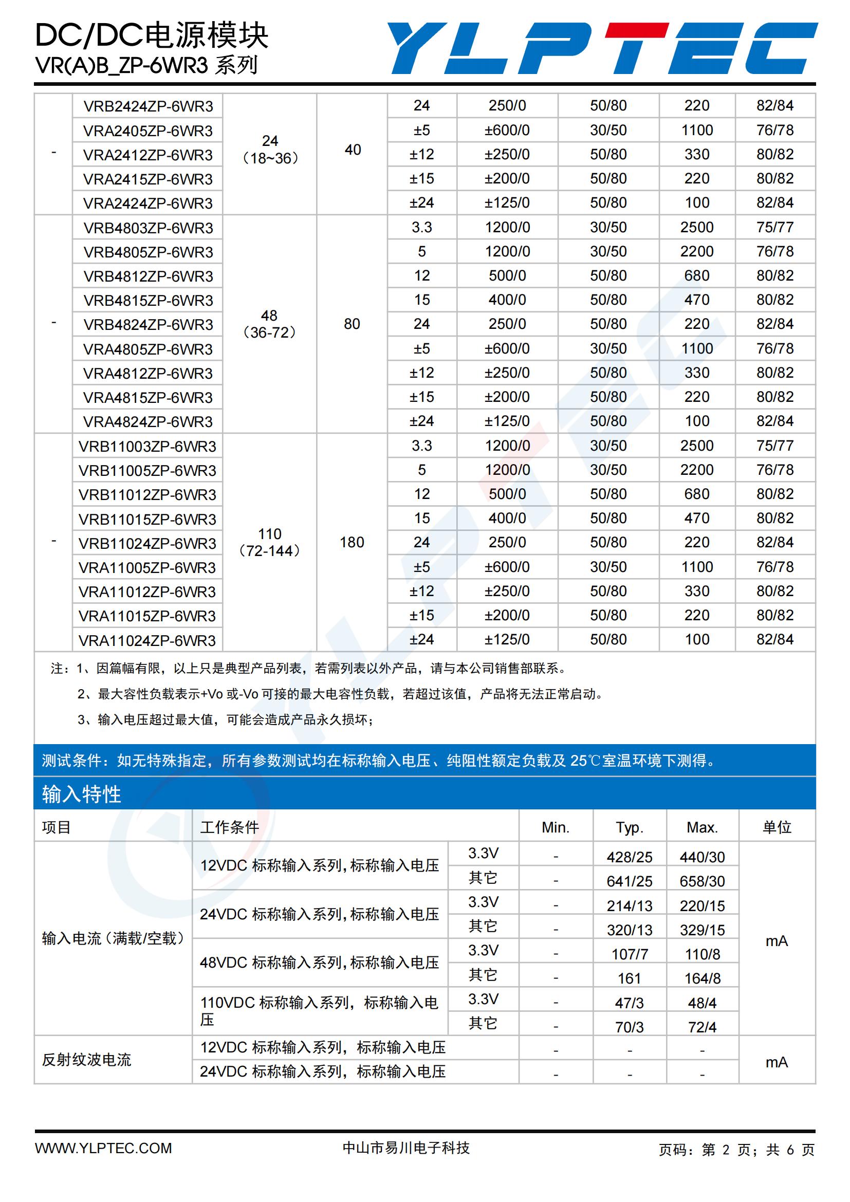 VR(A)B_ZP-6WR3新_01.jpg